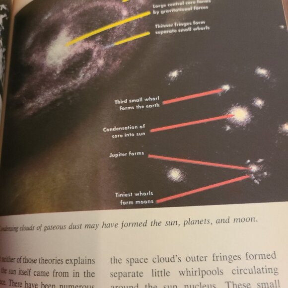 Vintage The Moon/Planets Golden Knowledge of Library Books - 2 - Picture 13 of 14